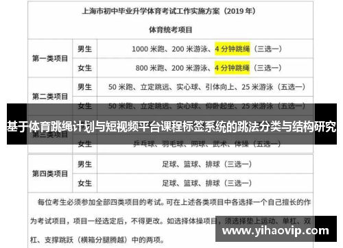 基于体育跳绳计划与短视频平台课程标签系统的跳法分类与结构研究