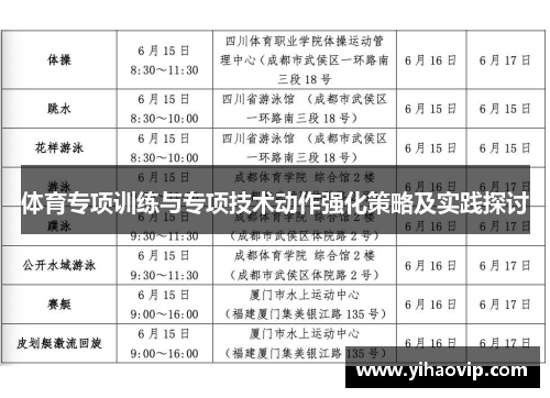 体育专项训练与专项技术动作强化策略及实践探讨