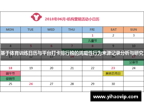 基于体育训练日历与平台打卡排行榜的周期性行为来源记录分析与研究